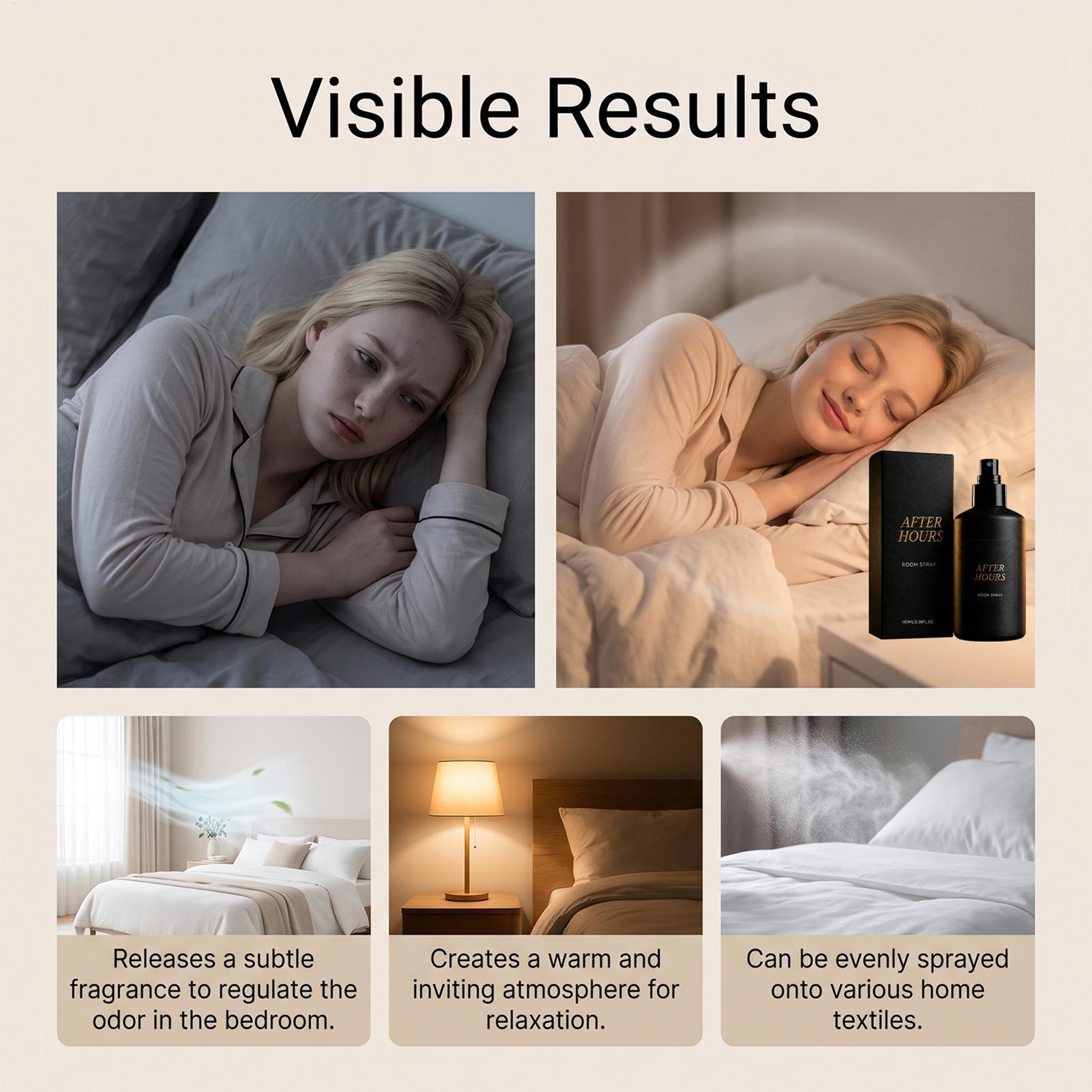 100ml Room Spray Air Freshener - Home Fragrance Best 评论和价格