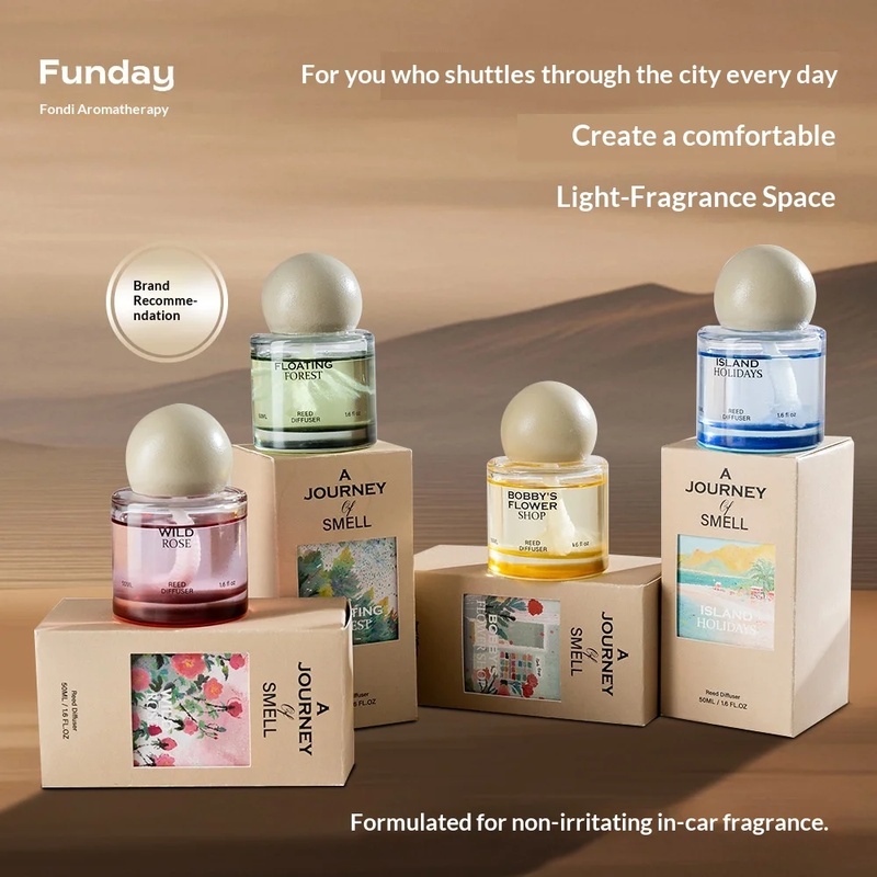 New Eco-friendly High-end Car  - Home Fragrance Usa 评论和价格